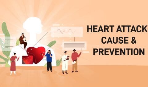 Heart Attack-Cause and Prevention